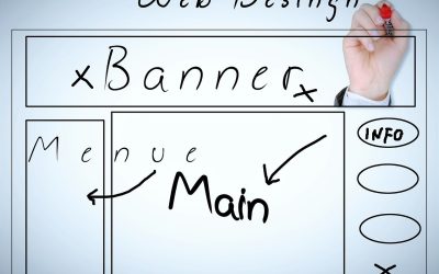 Najbolje web stranice odvjetnika za radno pravo za inspiraciju dizajna