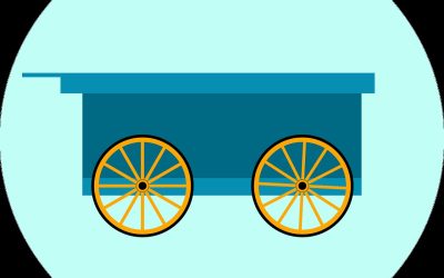 10 primjera transakcijskih emailova za prodaju, upsell i jačanje angažmana