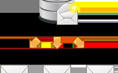 Kako će Opća uredba EU o zaštiti podataka utjecati na američke marketinške stručnjake