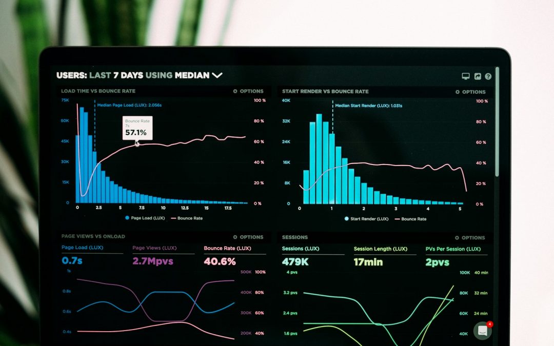 Vanity metrics vs. Actionable metrics: Što su, zašto su važne i kako ih razlikovati?