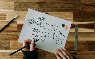 Iskočite iz mora sličnosti uz vrhunsko korisničko iskustvo