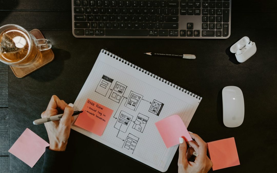 3 razloga zašto koristiti wireframe za dizajn web stranica