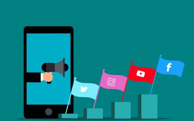 Što su interstitial oglasi i kako ih koristiti