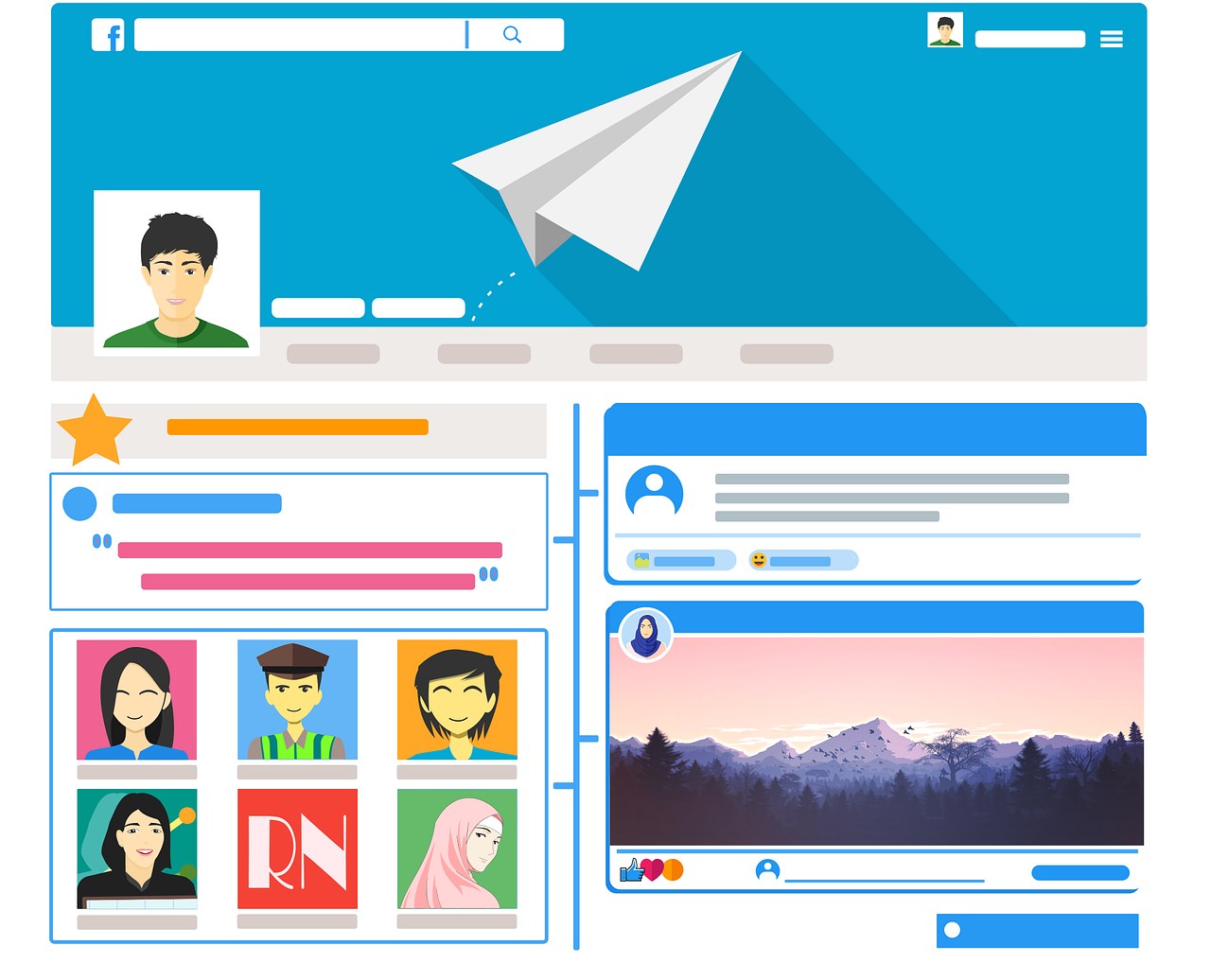 Kako koristiti AdEspresso za svoje Facebook oglasne kampanje