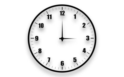 Specifikacije oglasa za glavne digitalne oglašivačke platforme